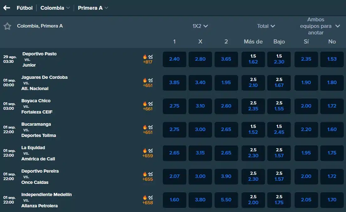 Probabilidades de Stake Colombi