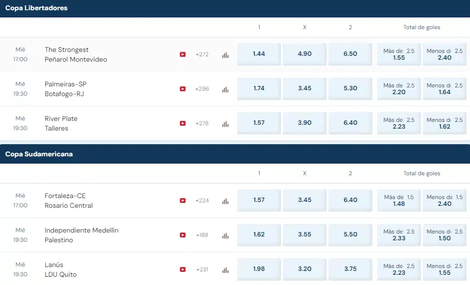 rushbet apuestas fútbol